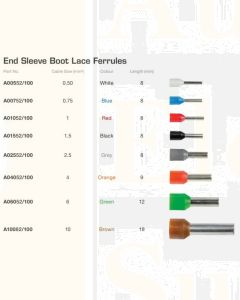 IONNIC A06052/100 End Sleeve Boot Lace Ferrules GREEN 6mm2